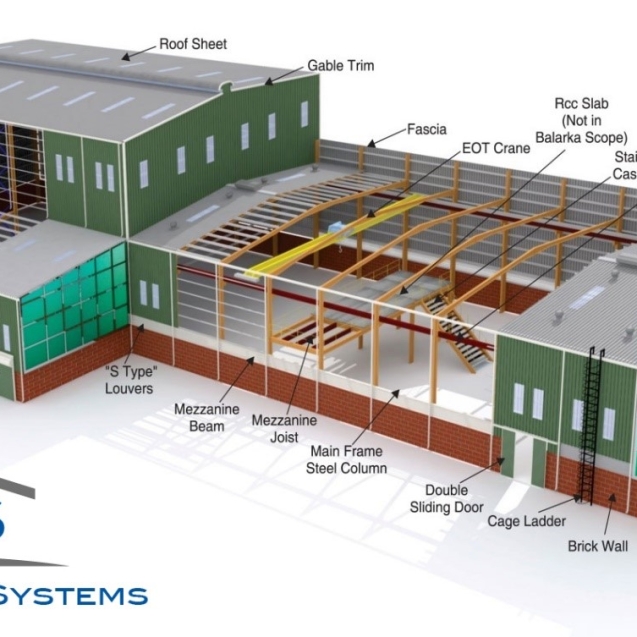 دليل تركيب هناجر
